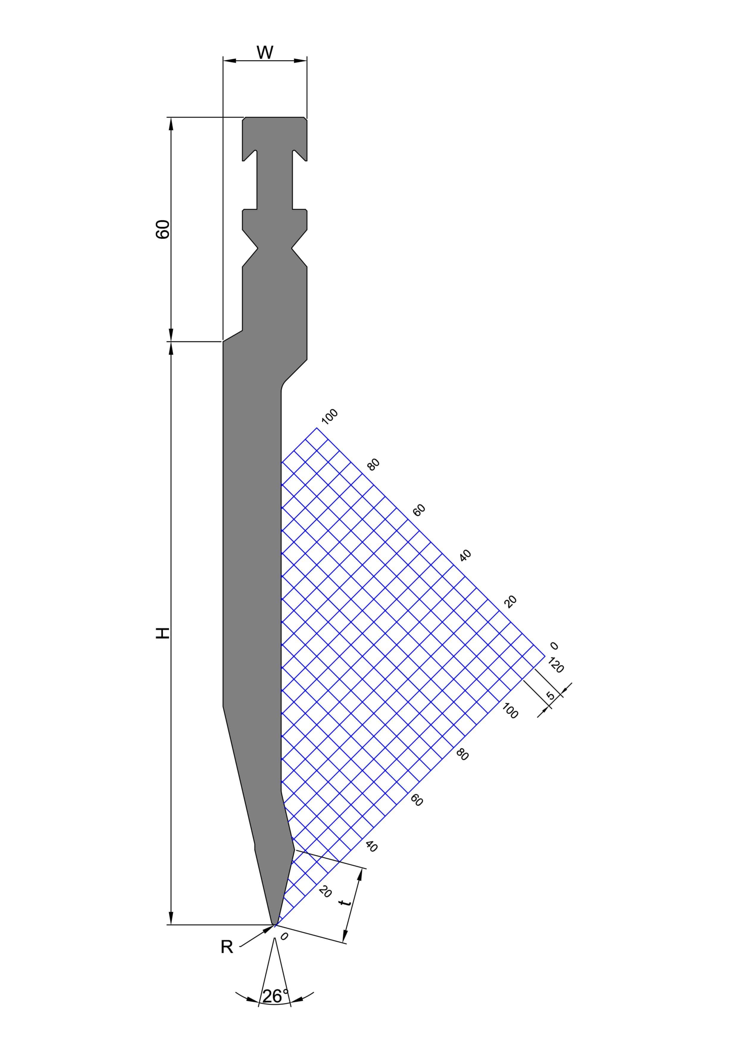Acute Punch RFA - 26˚